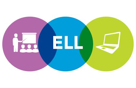 English Language Learner (ELL) Teacher Certification